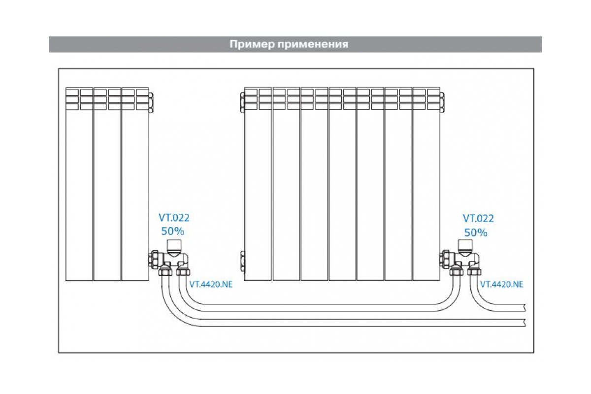 Нижнее подключение радиаторов отопления схема