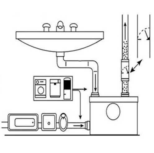 Схема установки канализационного насоса для унитаза
